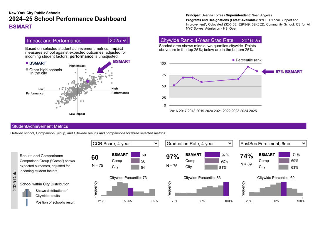 2026_performance_dashboard_pdf_(1).png