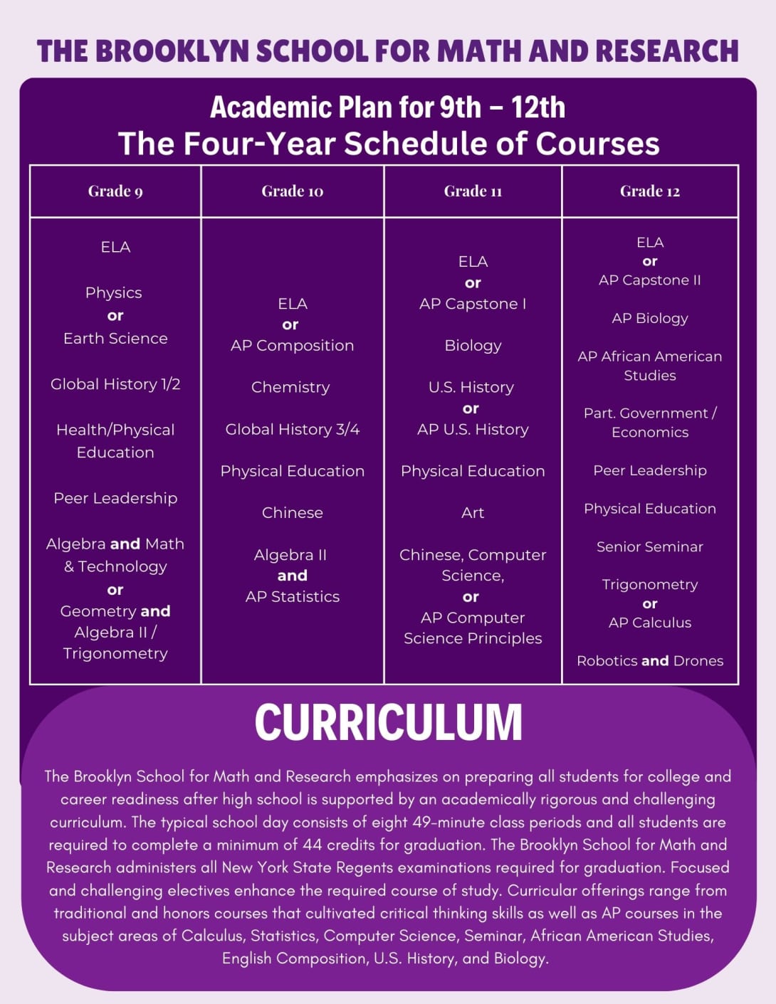 BSMART_Academic_Plan.jpg